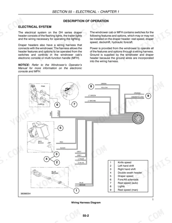 Case IH DH182, DH212, DH252, DH302, DH362 electrical system wiring harness diagram and component legend.