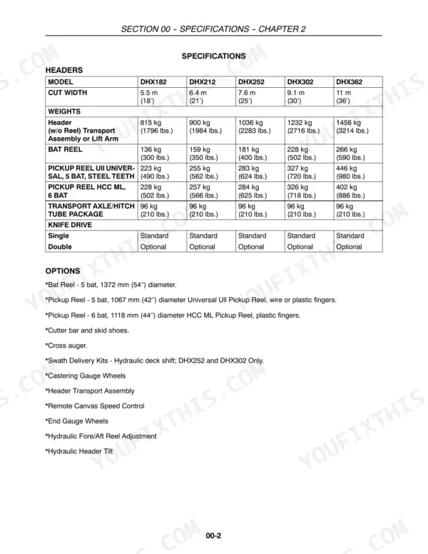 Case IH DHX182, DHX212, DHX252, DHX302, DHX362 header specifications table listing cut widths, weights, and options.