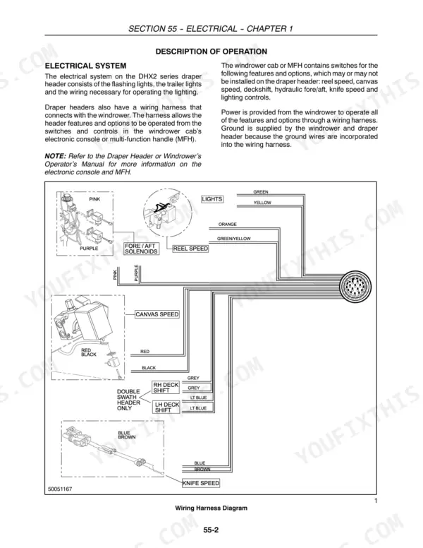 Case IH DHX182, DHX212, DHX252, DHX302, DHX362 electrical system wiring harness diagram for draper header controls.