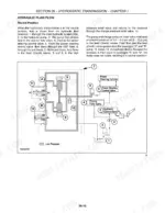 Case IH DX18E, DX22E, DX24E, DX25E hydrostatic transmission hydraulic fluid flow diagram in neutral position.