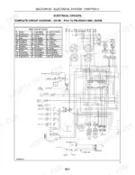 Case IH DX18E, DX22E, DX24E, DX25E complete electrical circuit diagram with wire color codes for early models.