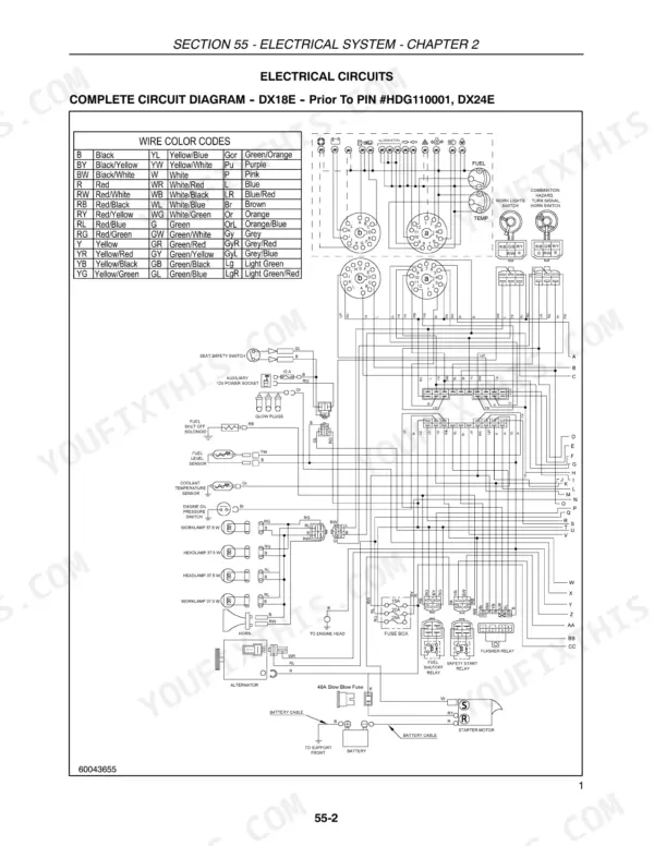 Case IH DX18E, DX22E, DX24E, DX25E complete electrical circuit diagram with wire color codes for early models.