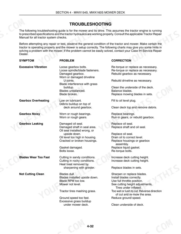 Case IH DX18E, DX22E, DX25E, MWX154S, MWX160S Tractors, MWX160S Mower Decks troubleshooting table for vibration, noise, and leaks.