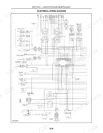 Case IH DX18E, DX22E, DX25E, MWX154S, MWX160S Tractors, Mower Decks electrical wiring diagram showing fuses and components.