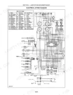 Case IH DX18E, DX24E, MWX154S, MWX160S electrical wiring diagram with wire color codes and fuse box components.