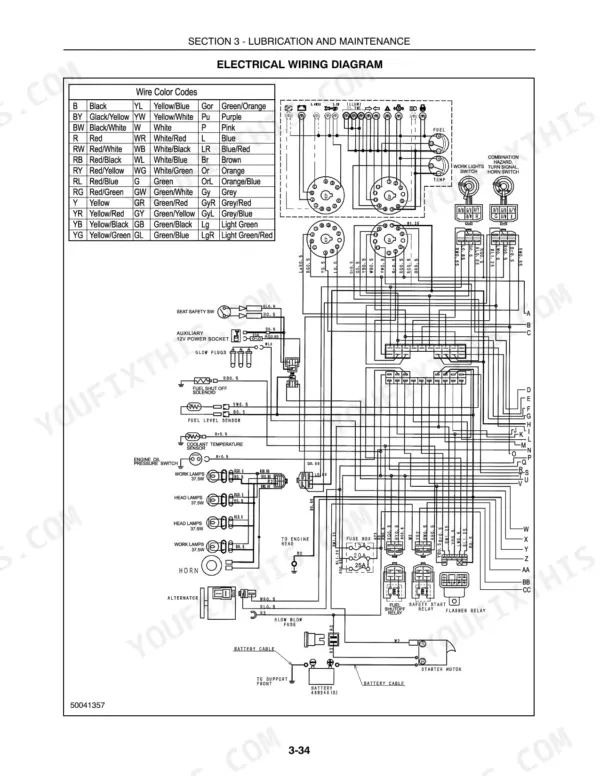 Case IH DX18E, DX24E, MWX154S, MWX160S electrical wiring diagram with wire color codes and fuse box components.