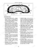 Case IH DX23, DX26 instrument panel diagram and indicator light descriptions for gauges, PTO, and warning lights.