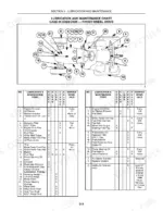 Case IH DX23, DX26 lubrication and maintenance chart with numbered component diagram and service interval tables.