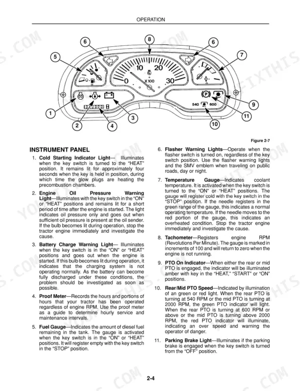 Case IH DX25, DX29, DX33 instrument panel diagram and component descriptions for gauges, lights, and PTO indicators.
