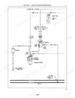 Case IH DX29, DX33 Tractors charging system wiring diagram showing battery, alternator, starter solenoid, and main fuse.