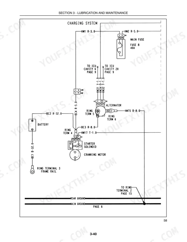 Case IH DX29, DX33 Tractors charging system wiring diagram showing battery, alternator, starter solenoid, and main fuse.
