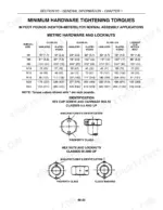 Case IH DX29, DX33 service manual page showing metric hardware tightening torque specifications and bolt identification.