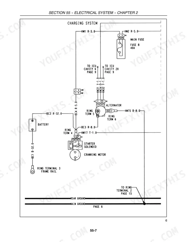 Case IH DX29, DX33 charging system wiring diagram showing battery, alternator, starter solenoid, and main fuse connections.