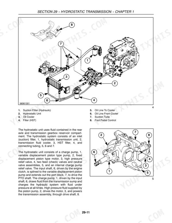 Case IH DX31, DX34 hydrostatic transmission hydraulic system diagram, oil cooler, filters, and pump component breakdown.