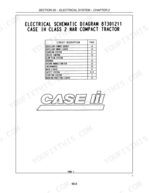 Case IH DX31, DX34 electrical schematic diagram 87301211 index table listing circuit descriptions and page numbers.