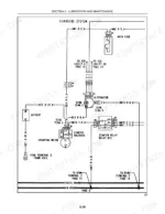 Case IH DX31, DX34 Tractors charging system wiring diagram showing battery, alternator, starter solenoid, and relay.