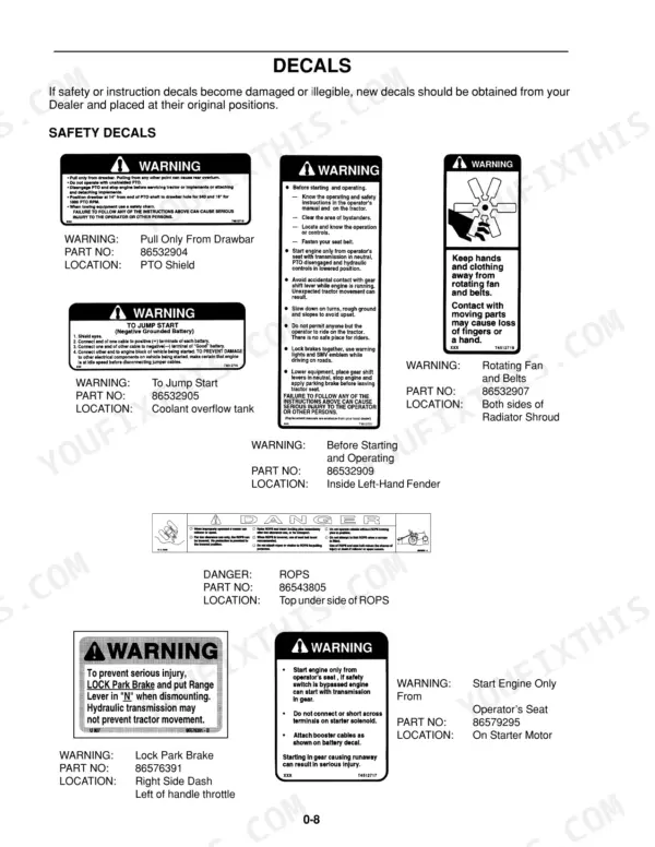 Case IH DX35, DX40, DX45, D35, D40, D45 safety decal identification guide with part numbers and locations.