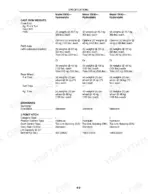 Case IH DX35, DX40, DX45, D35, D40, D45 specifications table for cast iron weights, drawbars, and 3-point hitch capacity.