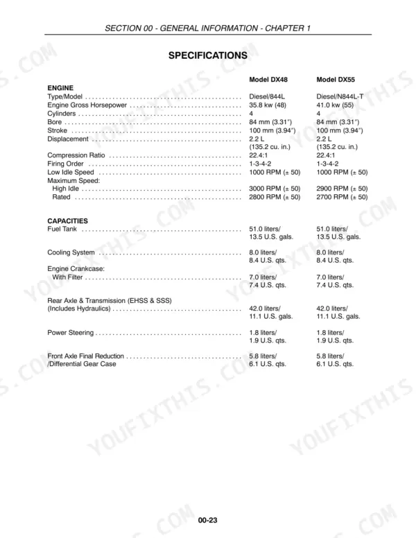 Case IH DX48, DX55 engine specifications and fluid capacity table for fuel, cooling, and transmission systems.