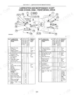 Case IH DX55, DX60 lubrication and maintenance chart with numbered component diagram and service interval tables.