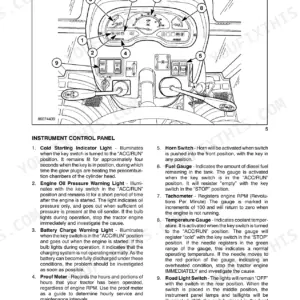 Case IH DX55, DX60 instrument control panel diagram with numbered indicators, gauges, and switches descriptions.
