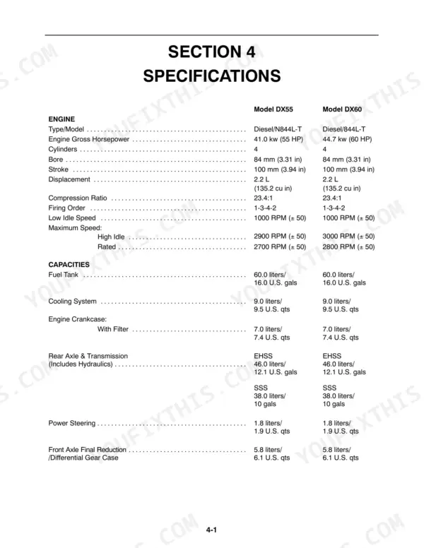 Case IH DX55, DX60 engine specifications and fluid capacity table including engine, cooling, and transmission systems.