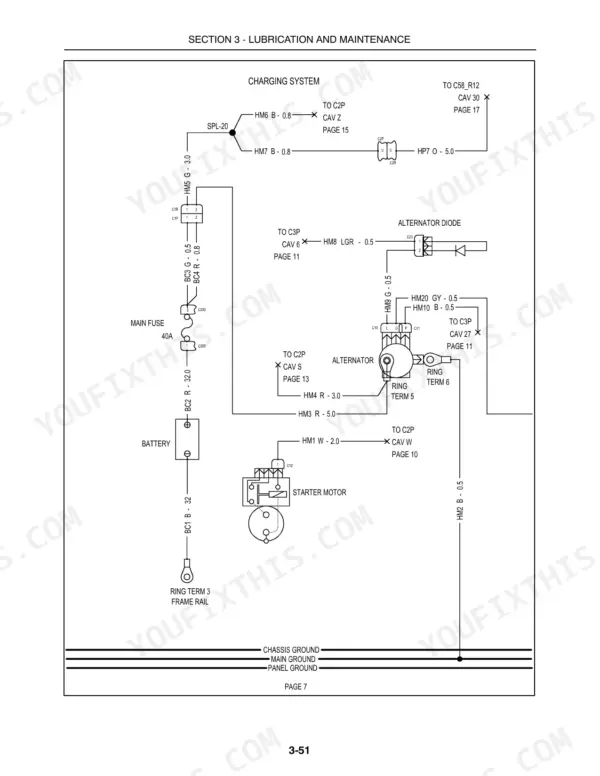 Case IH DX55, DX60 charging system wiring diagram showing battery, alternator, starter motor, and main fuse connections.