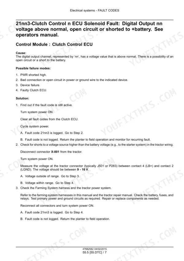 Case IH Early Riser 1225 troubleshooting guide for fault code 21nn3 Clutch Control ECU solenoid voltage error.