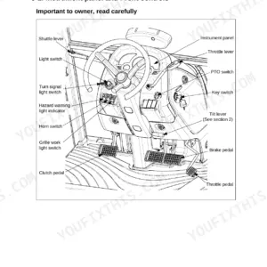 Case IH FARMALL 60B instrument panel and front controls diagram showing levers, switches, and pedals.