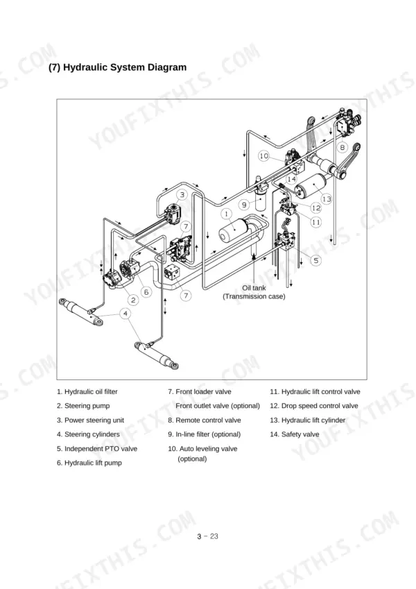 Case IH FARMALL 60B hydraulic system diagram showing pumps, steering unit, control valves, and lift cylinder components.