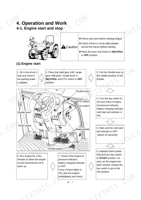 Case IH FARMALL 60B operator manual page showing engine start procedure steps, controls diagram, and safety cautions.