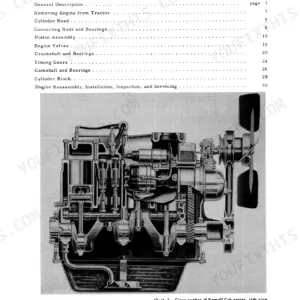 Case IH Farmall Cub Tractor service manual contents page with engine cross-section diagram and engine component list.
