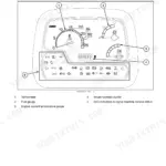 Case IH Farmall 75N-105N analogue dashboard diagram showing tachometer, fuel gauge, temperature gauge, and LED indicators.