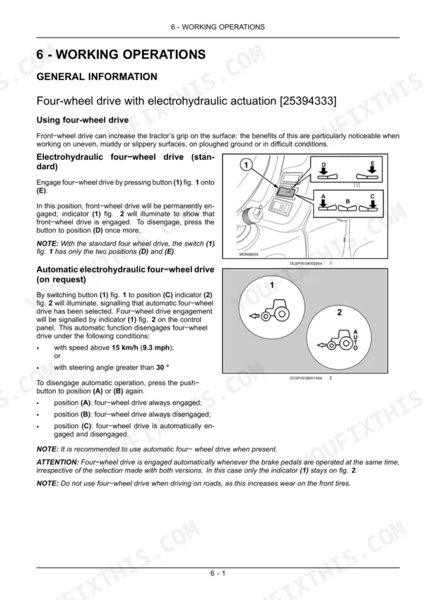 Case IH Farmall 75N-105N: Electrohydraulic four-wheel drive operation, switch positions, and indicator light diagrams.