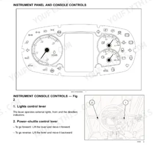 Case IH Farmall 85A/95A/105A/115A instrument cluster diagram and console control levers.