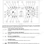 Case IH FARMALL 75C-115C instrument cluster diagram showing numbered indicator lights, gauges, and warning icons.