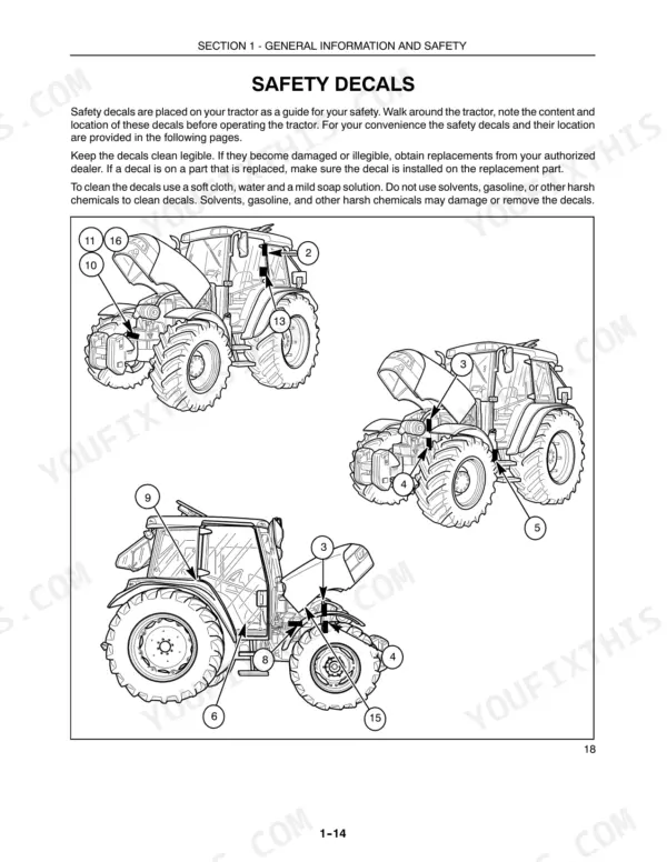 Case IH Farmall 75U-115U safety decal location diagram showing tractor exterior views with numbered reference points.