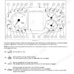 Case IH Farmall 90C-120C instrument cluster diagram and warning light indicator descriptions.