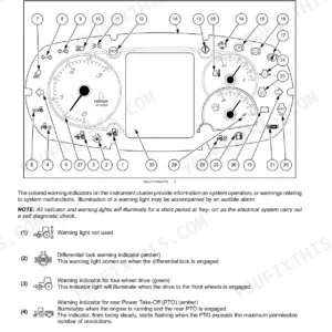 Case IH Farmall 90C-120C instrument cluster diagram and warning light indicator descriptions.