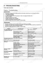 Case IH Farmall 90C 100C 110C 120C tractor engine troubleshooting table with problems, causes, and corrections