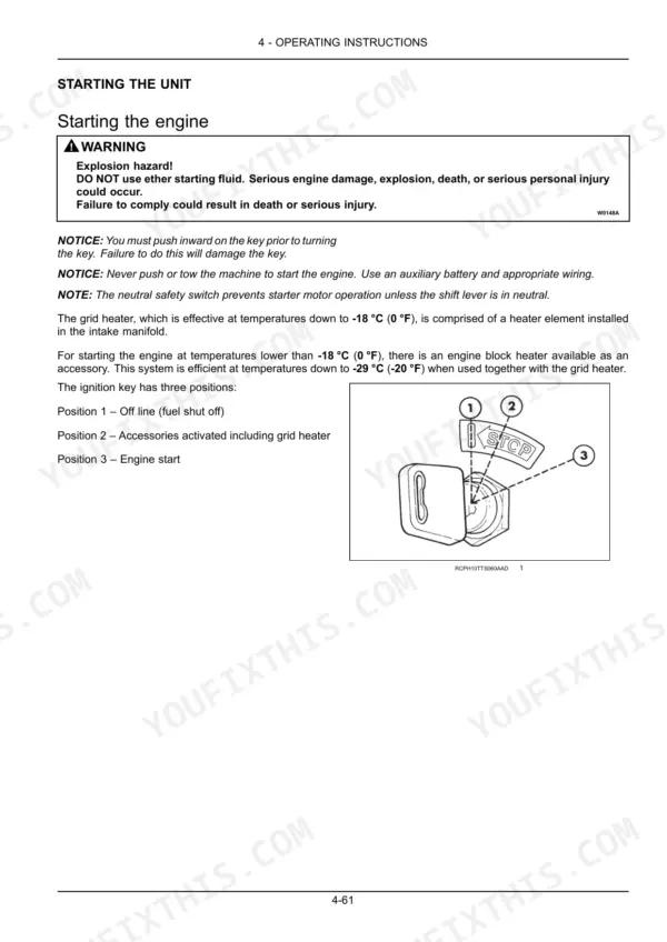 Case IH Farmall 110A–140A engine starting procedure, ignition key positions, and cold weather operation.