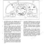 Case IH Farmall 30B, Farmall 35B instrument panel diagram and indicator light descriptions for forward controls.