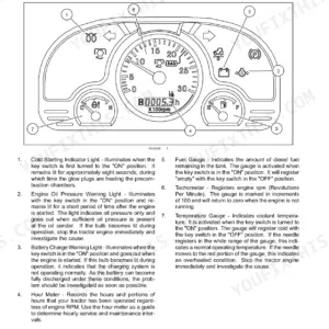 Case IH Farmall 30B, Farmall 35B instrument panel diagram and indicator light descriptions for forward controls.