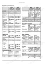 Case IH Farmall 30B, Farmall 35B general specifications table for engine, capacities, cooling, electrical, fuel, clutch, and brakes.