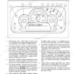 Case IH FARMALL 30C, FARMALL 35C instrument panel diagram and indicator light descriptions for operator controls.
