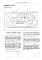 Case IH FARMALL 30C, FARMALL 35C instrument panel diagram and indicator light descriptions for operator controls.