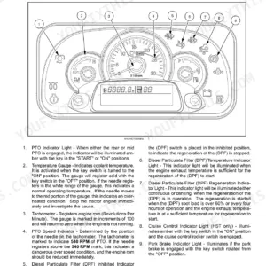 Case IH FARMALL 30C, FARMALL 35C instrument panel diagram and indicator light descriptions for operator controls.
