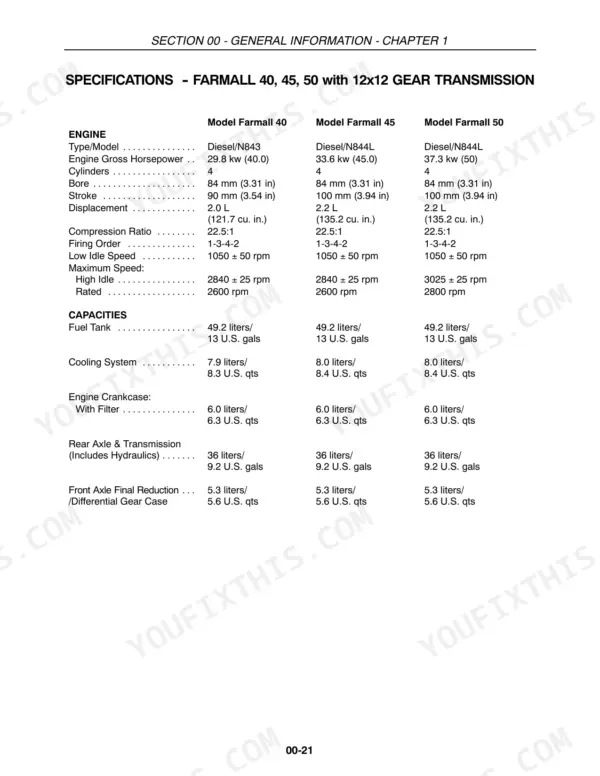 Case IH Farmall 40/45/50 engine specifications and fluid capacity table for 12x12 gear transmission.