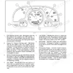 Case IH Farmall 40B, Farmall 50B instrument panel diagram and identification of gauges and warning lights.