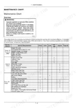 Case IH Farmall 40B, Farmall 50B maintenance chart showing daily, 50-hour, and periodic service interval requirements.
